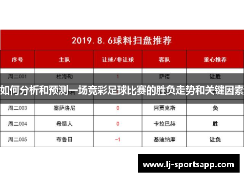 如何分析和预测一场竞彩足球比赛的胜负走势和关键因素